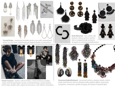 Edges Accessories: Elevating Fashion Accessories with Innovation and Passion